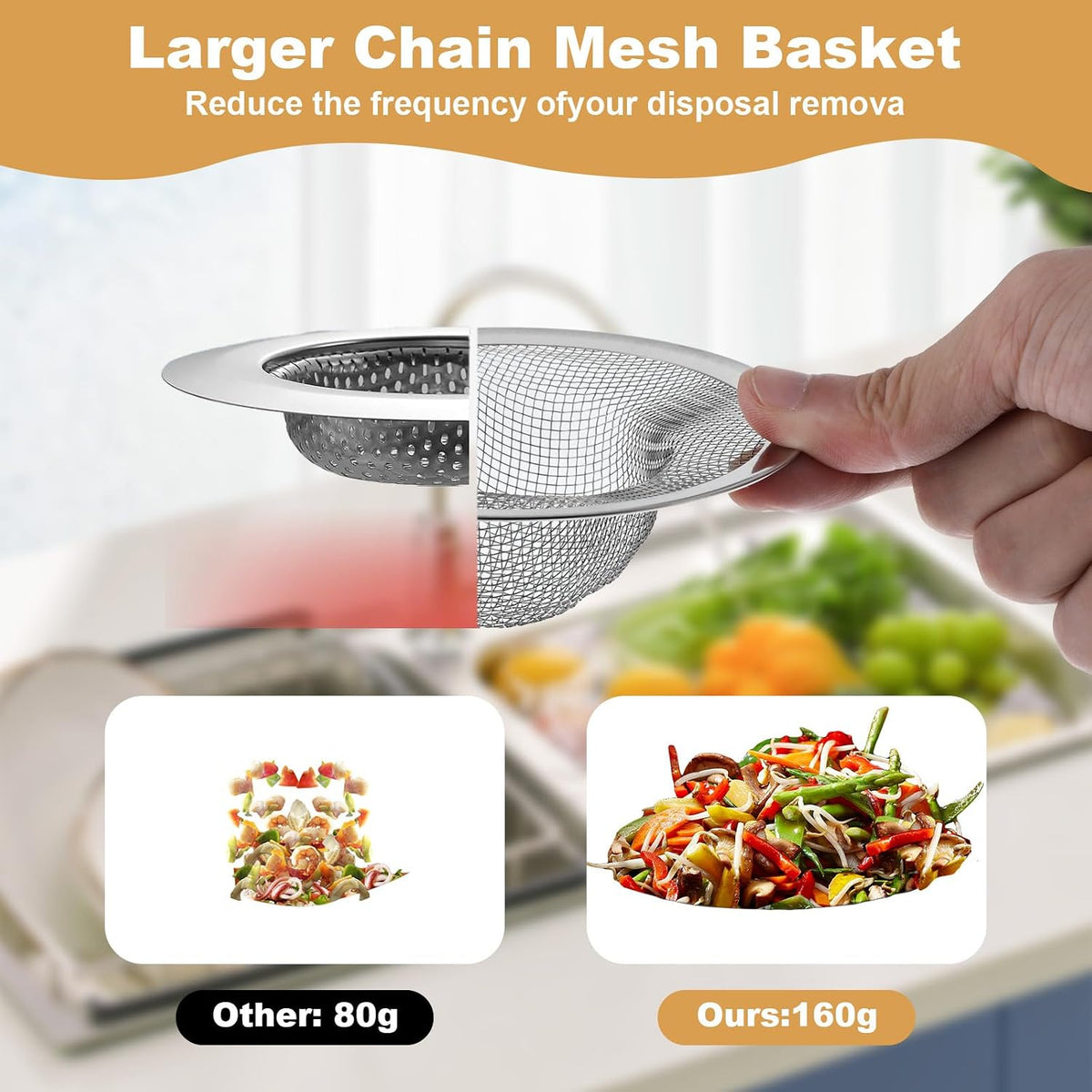 20 Pcs Stainless Steel Sink Strainers, 4.5" Diameter Mesh Sink Drain Strainers, Slop Basket Filter Traps for Kitchen Sinks, Bathroom Sinks, Shower Drains, and Floor Drains