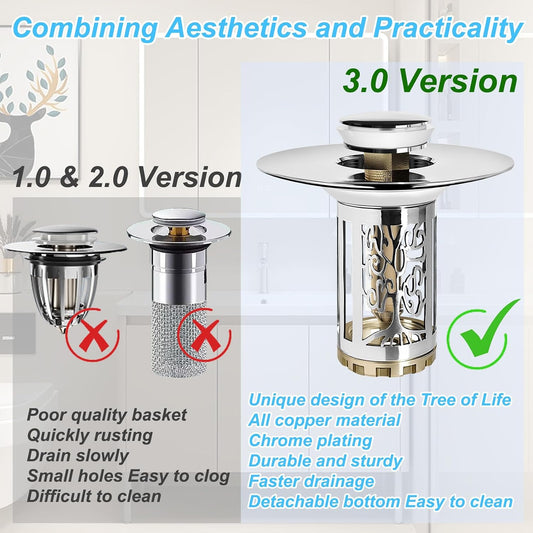 BAOLSLS Bathroom Sink Drain Strainer with Pop Up Removable Hair Catcher