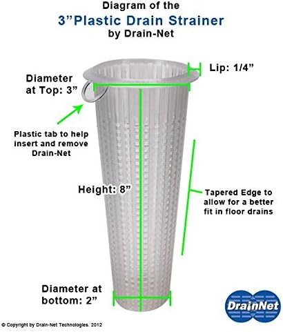 3" Plastic Mesh Drain-Net Drain Strainer