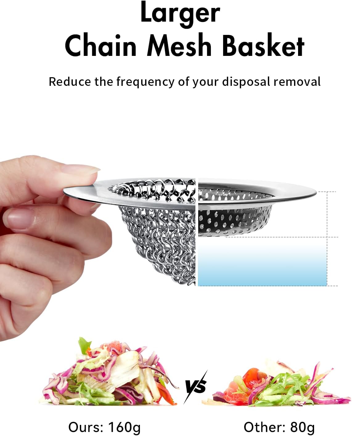 2 Pack Kitchen Sink Drain Strainer,Patented Reversible Chain Mesh Basket