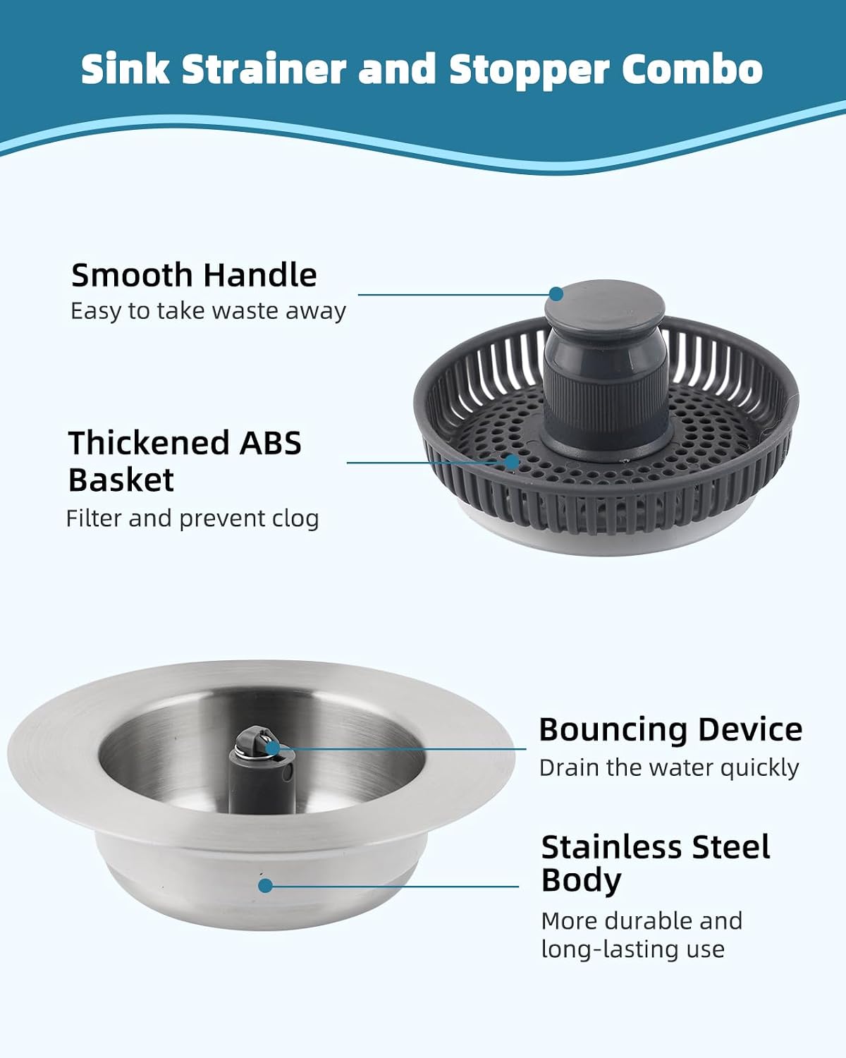 Universal 3 in 1 Kitchen Sink Stopper Strainer, 304 Stainless Steel