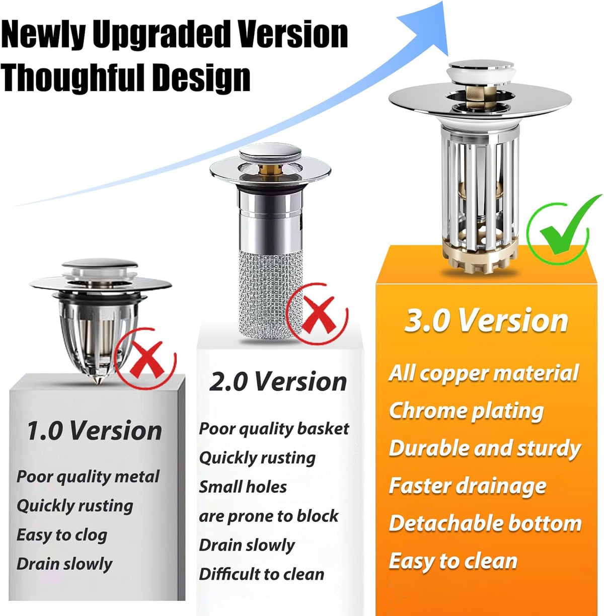 Anlige Bathroom Sink Drain Strainer, 3 in 1 Pop Up Bathroom Sink Stopper
