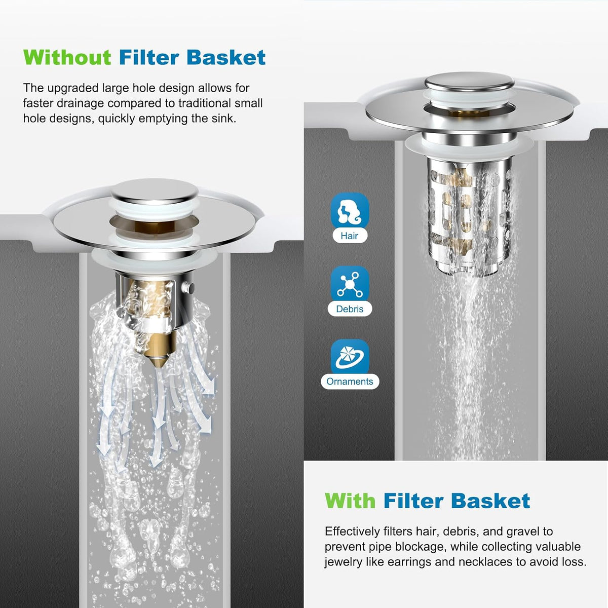 Hibbent 2 Pack Bathroom Sink Drain Strainer, 3 in 1 Pop Up Stopper