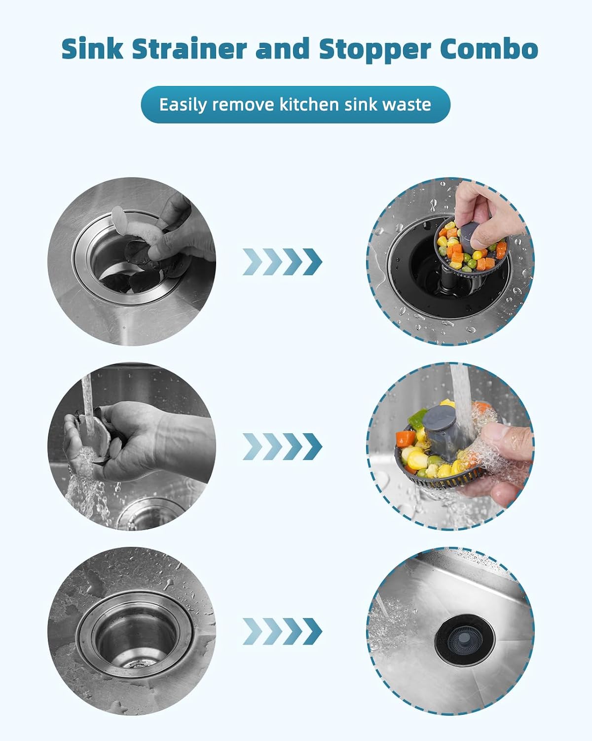 Universal 3 in 1 Kitchen Sink Drain Strainer Stopper Combo, Matte Black