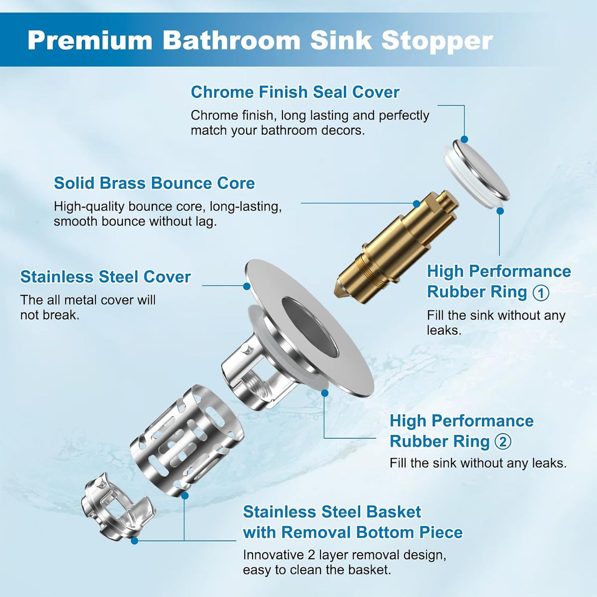 Hibbent 2 Pack Bathroom Sink Drain Strainer, 3 in 1 Pop Up Stopper