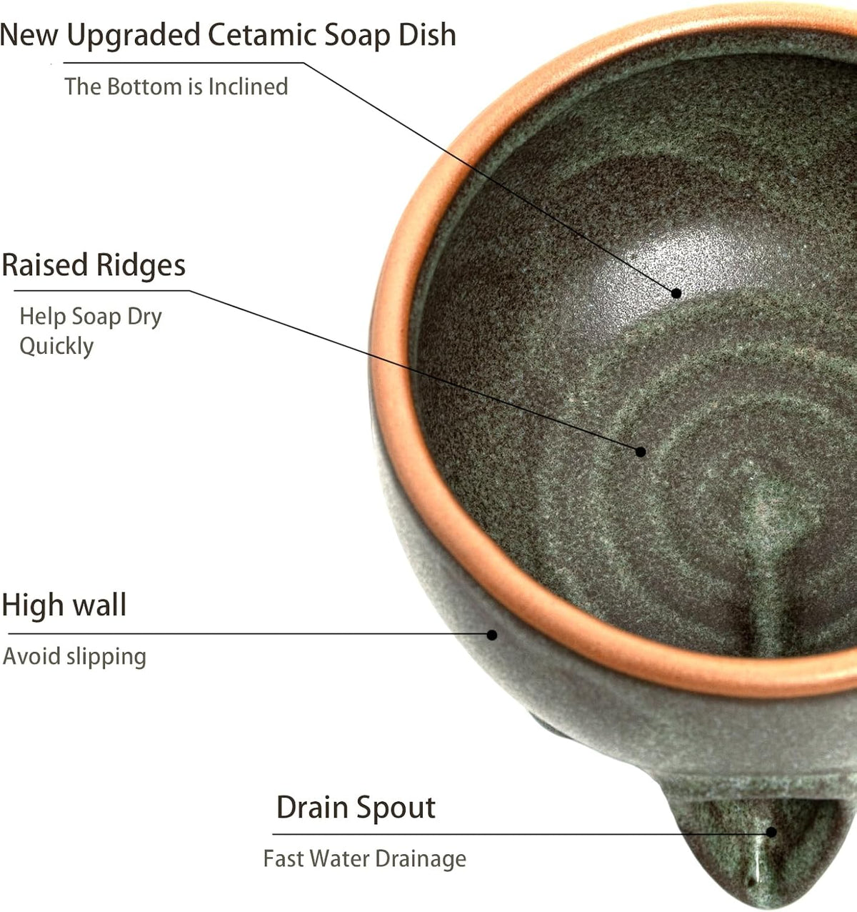 Soap Dish with Drainage, Ceramic Self Draining bar Soap Holder