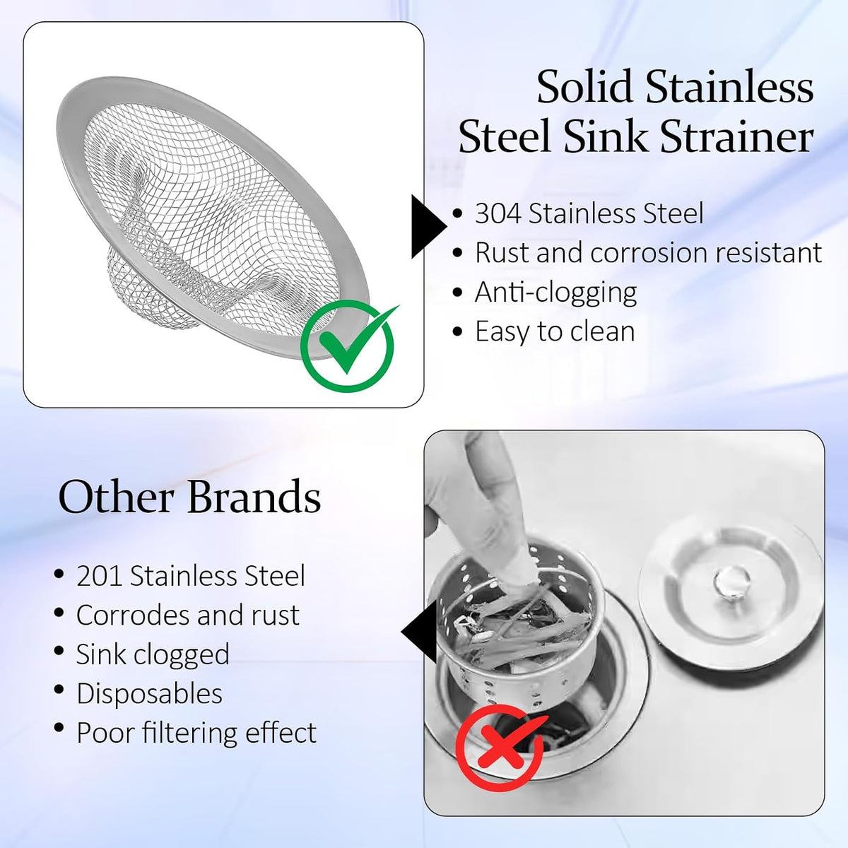 100pcs Mesh Sink Strainer, Stainless Steel Slop Basket Filter Trap, Metal Bathtub Kitchen Drain Strainer, Hair Basket Drain - Fits Most Kitchen Sinks, Bathroom Sinks,Shower Drains