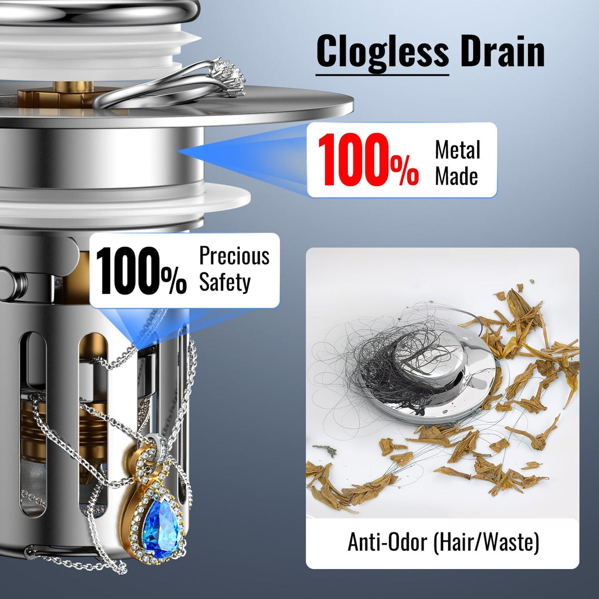 Heavy-Duty All-Metal Sink Stopper & Drain Strainer for Bathroom, Anti-Clog Anti Drain Flies/Smell Blocking/Easy Cleaning/2-Pack/Dual Drainage Modes/Pop-Up Design/Fits 1.1"–2.36" Drain