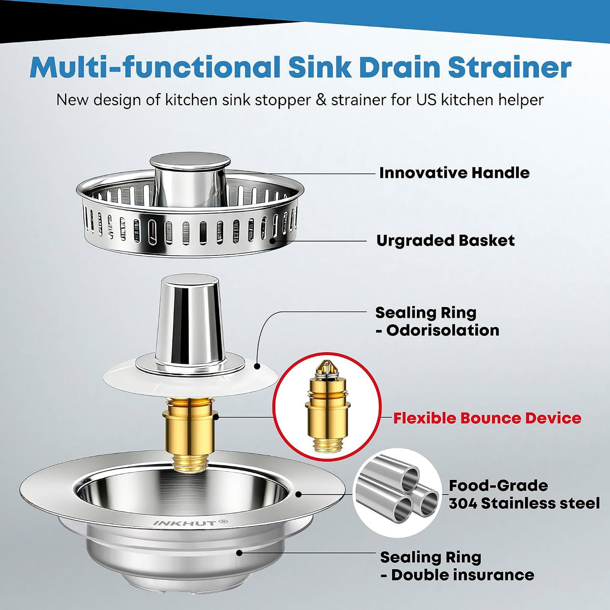 Upgraded 3 in 1 Kitchen Sink Drain Strainer (Silver-2Pack)
