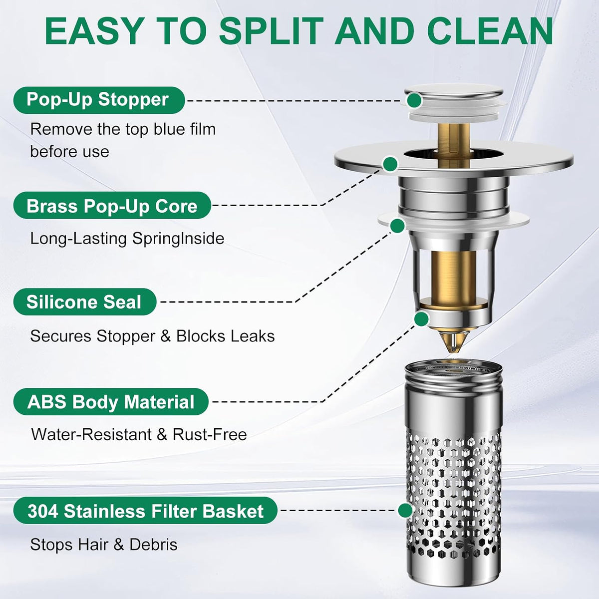 Bathroom Sink Drain Strainer,Universal Pop-Up Sink Stopper Hair Catcher