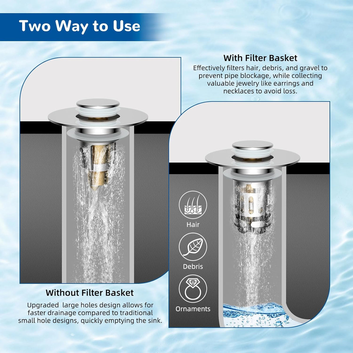 Hibbent 2 PCS Upgraded 3 in 1 Bathroom Sink Drain Strainer, Pop Up Stopper