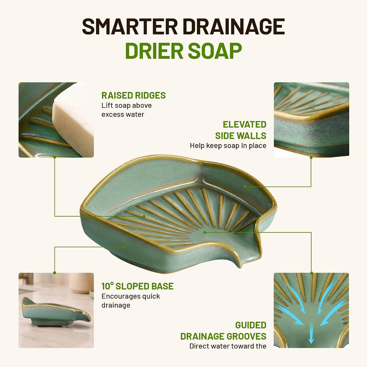 Ceramic Soap Dish - Self Draining Bathroom Soap Dish for Sink, Glossy Green Ceramic Tray, Decorative Holder for Shower, Vanity & Kitchen Countertop, Small Space-Saving Design
