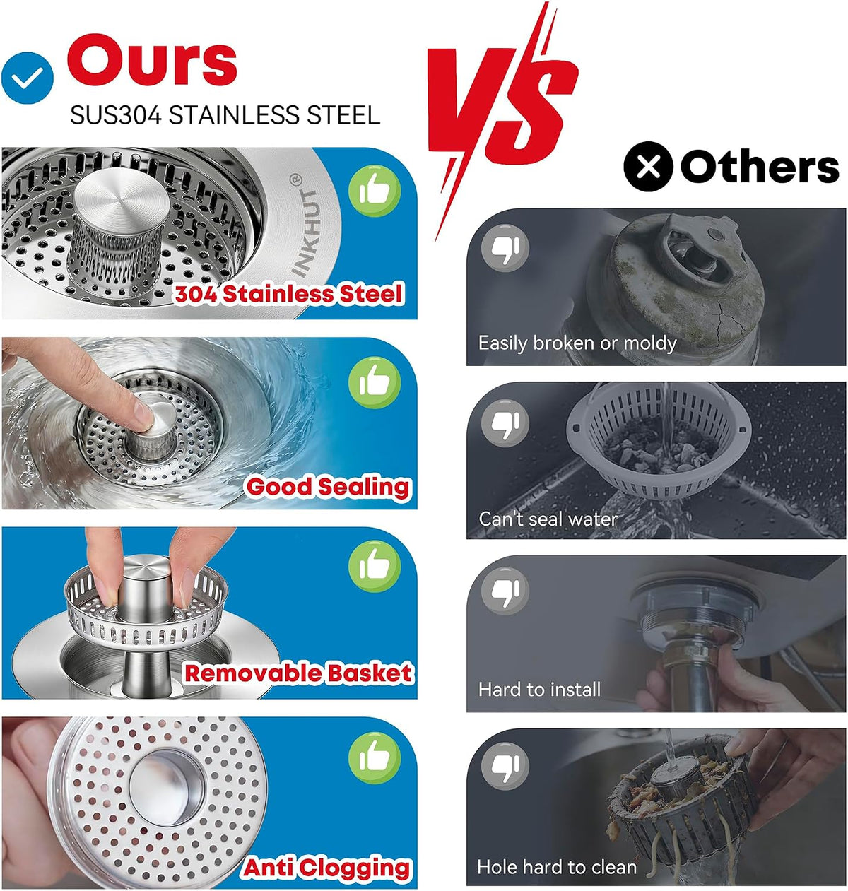 Upgraded 3 in 1 Kitchen Sink Drain Strainer (Silver-2Pack)