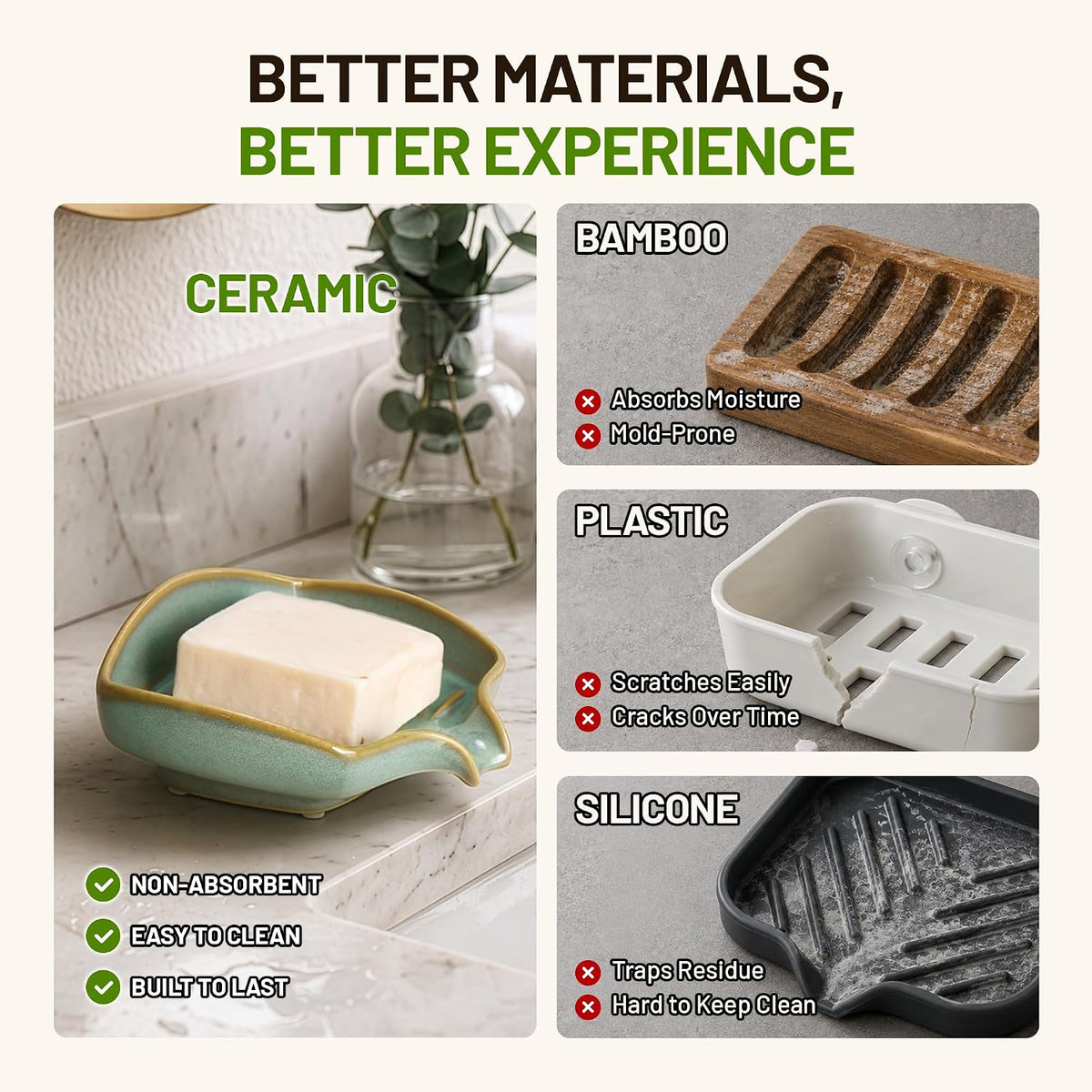 Ceramic Soap Dish - Self Draining Bathroom Soap Dish for Sink, Glossy Green Ceramic Tray, Decorative Holder for Shower, Vanity & Kitchen Countertop, Small Space-Saving Design
